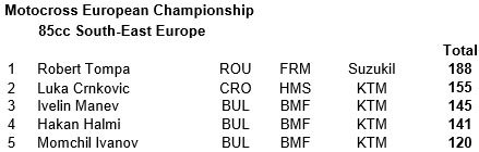 EMX85-results