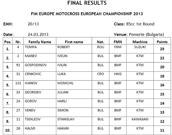 Pomorie emx85 1 round