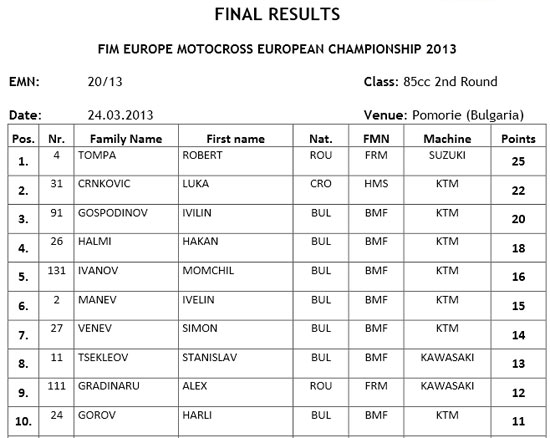 EMX 85 Pomorie Bulgaria